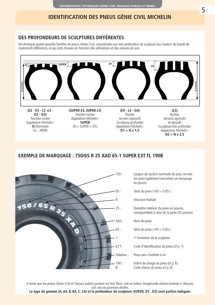 informations-techniques-genie-civil-12956_5b.jpg