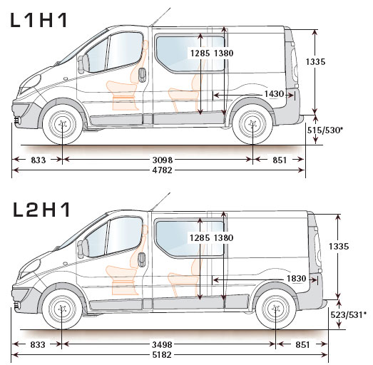 Plans Renault Trafic L2H1.jpg