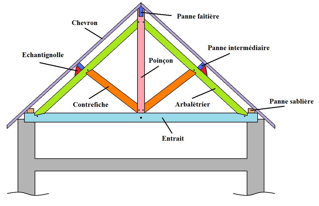 D-fermes-01.jpg