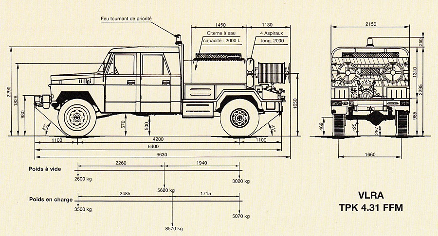 Acmat TPK 4.31 FFM (1).jpg